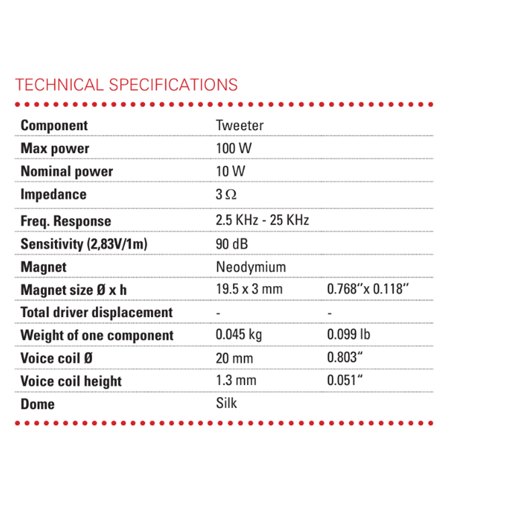 BL-SR165S