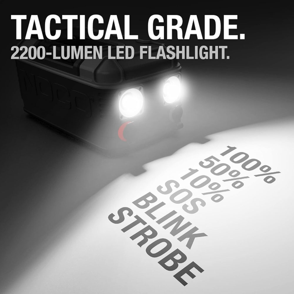 GB500+