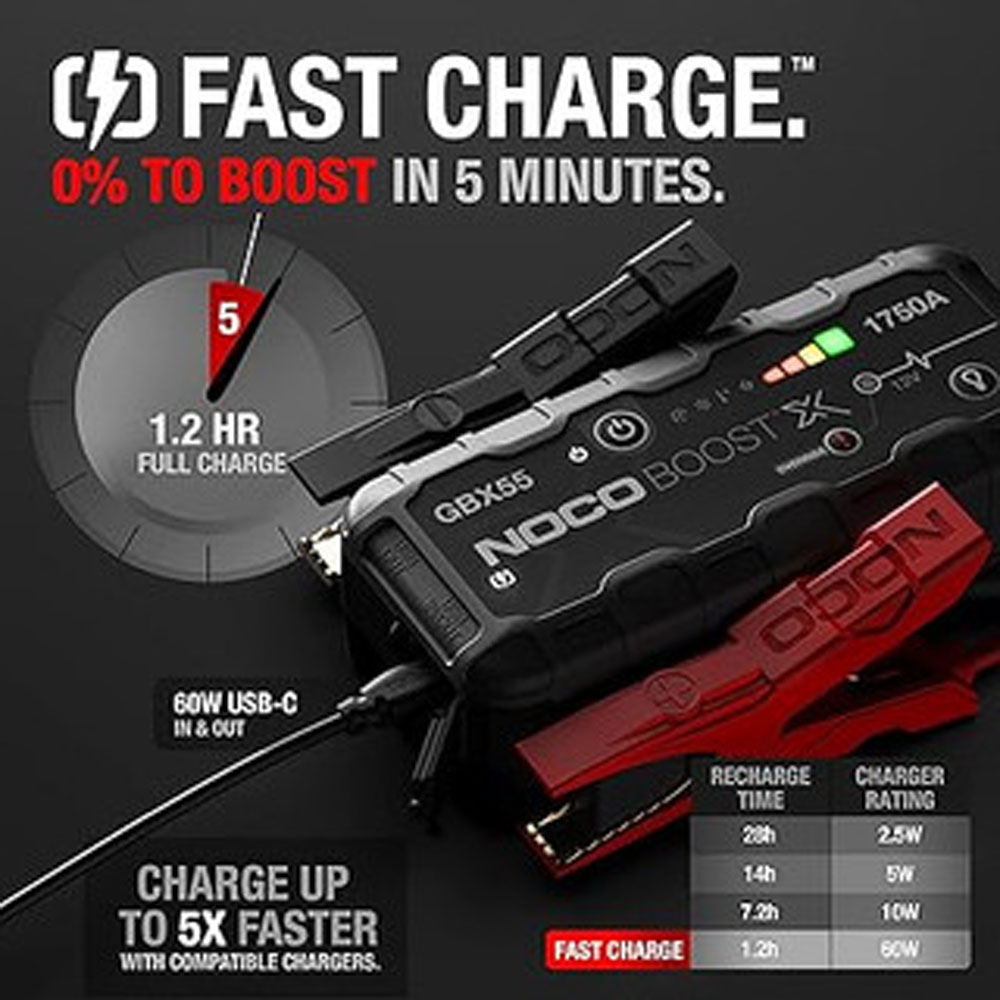 GBX55