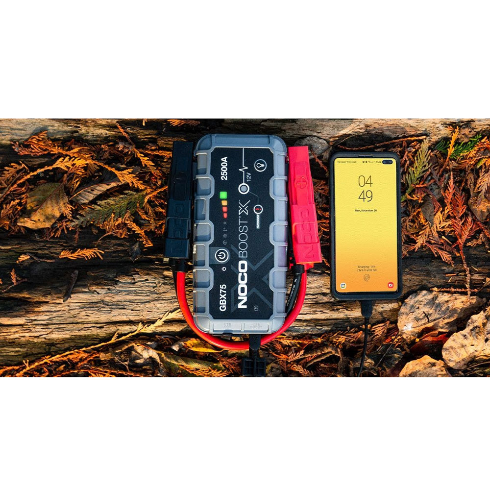GBX75