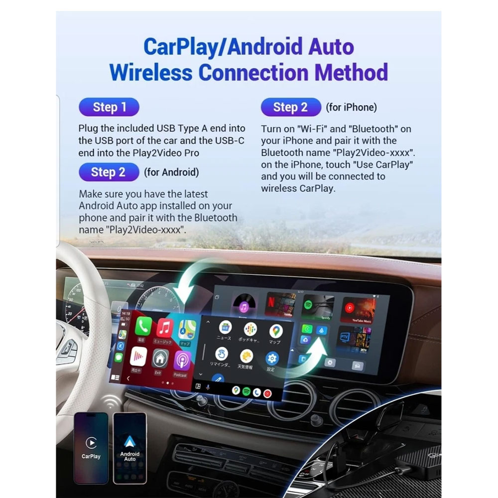 CA400S
