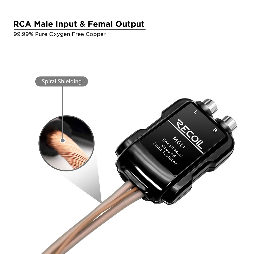 Recoil MGLI Adaptor MGLI
