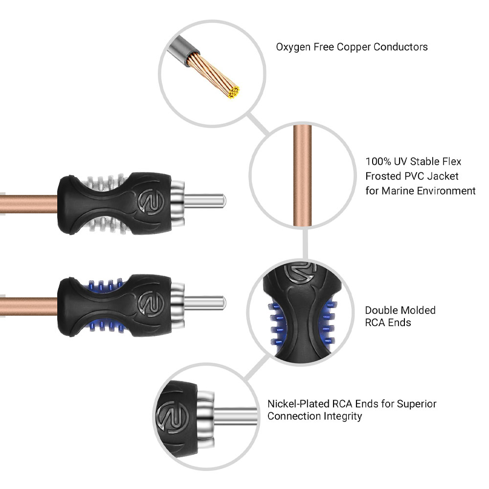 Recoil MGLI Adaptor MGLI