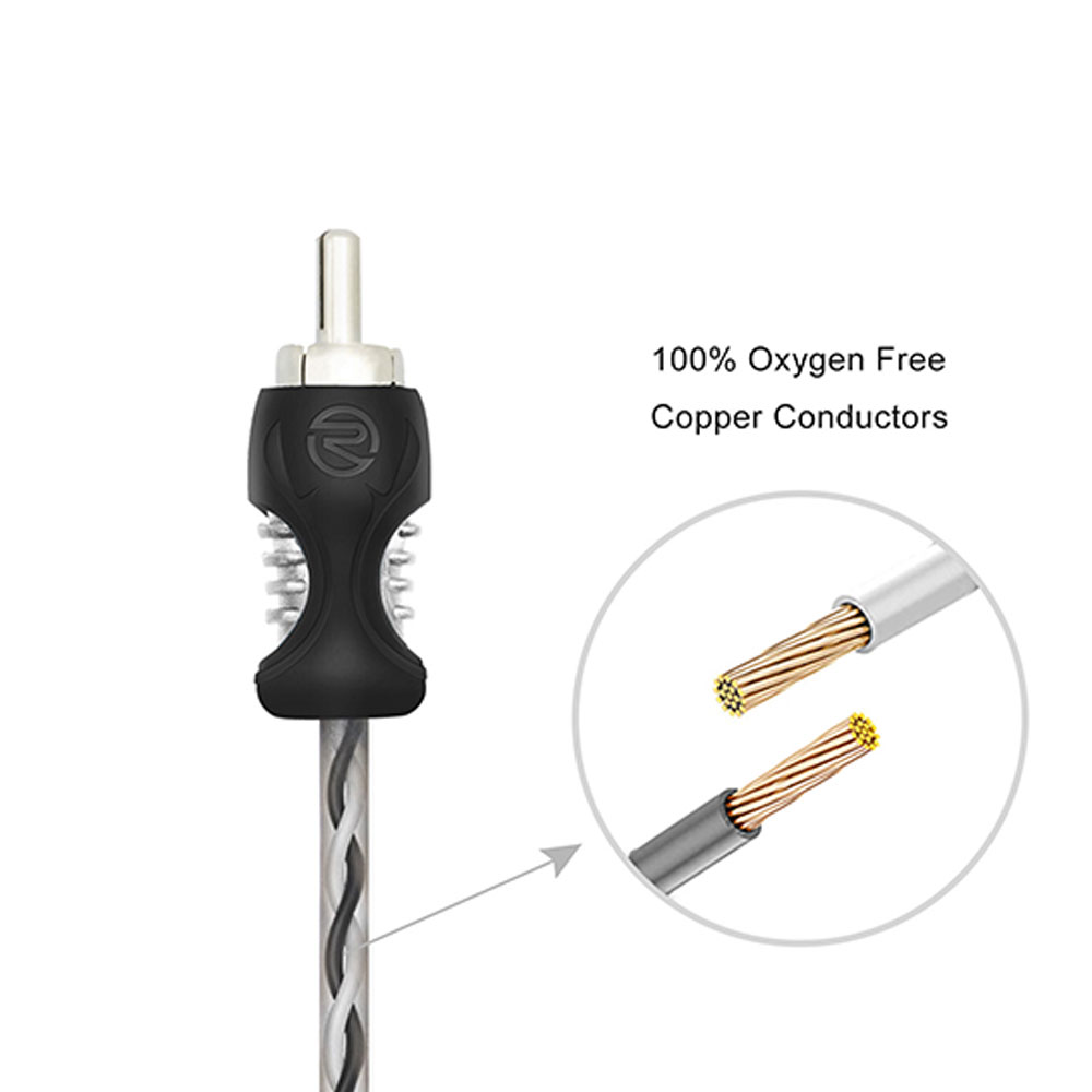 Recoil RCI217 RCA Cable RCI217