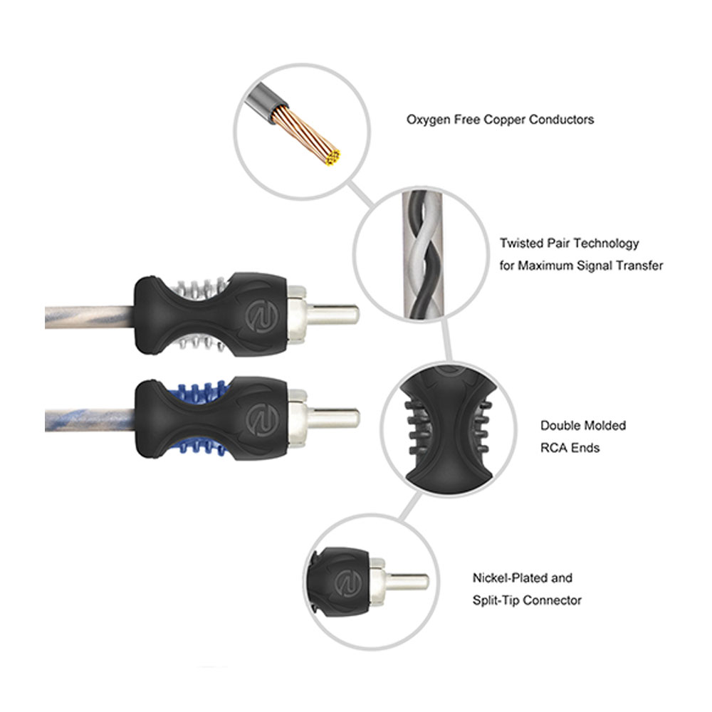 Recoil RCI217 RCA Cable RCI217