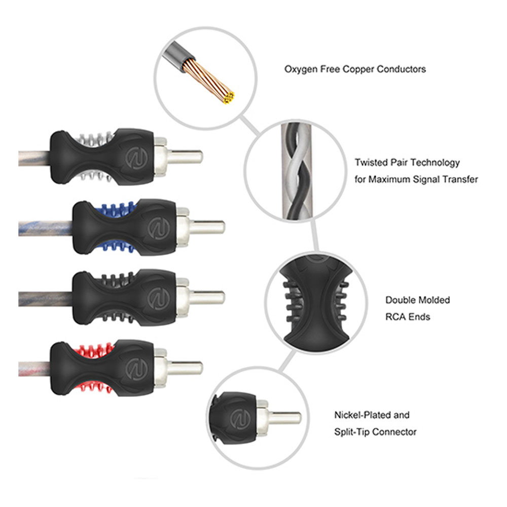 Recoil RCI417 RCA Cable RCI417