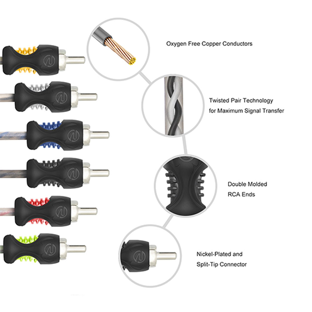 Recoil RCI617 RCA Cable RCI617