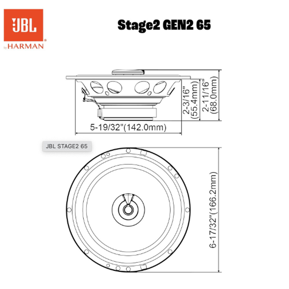 Stage2 65