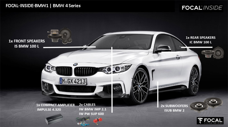 Is bmw 100l