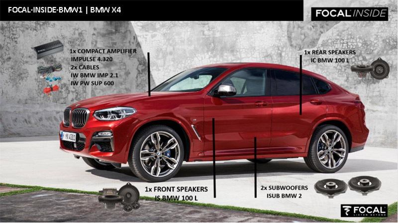 Is bmw 100l