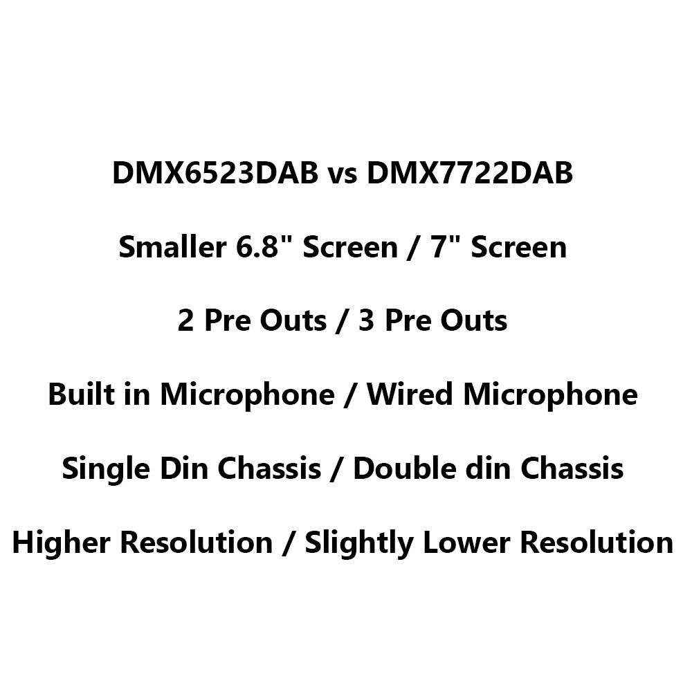 DMX6523DABS + Aerial + FK-8415-C