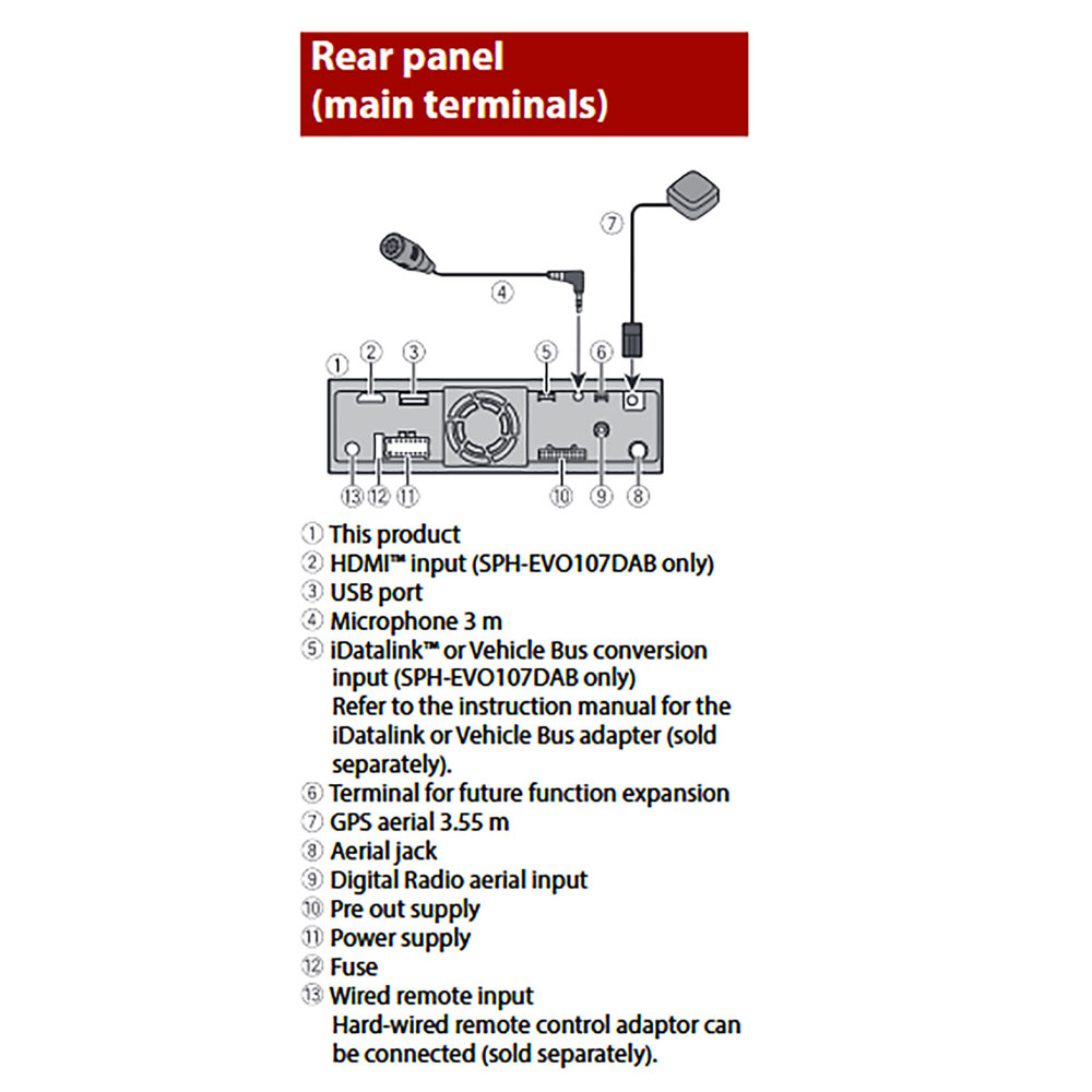 Genuine Vauxhall Combo Owner’s Handbook & Service Pack – 2018-2021 – Used, Blank Service Book