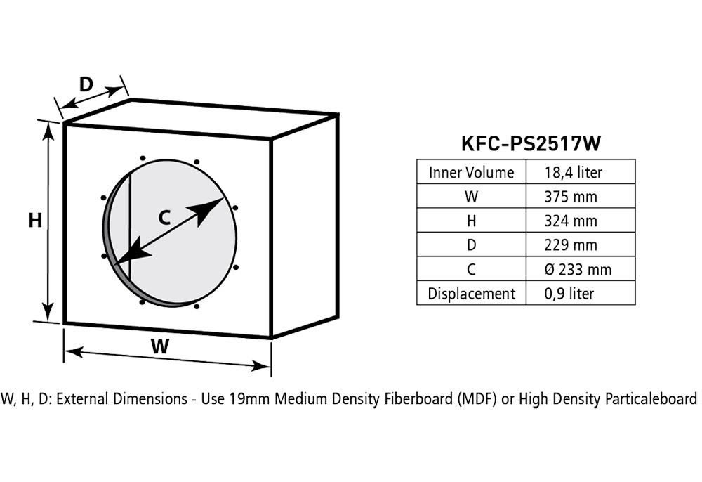 KFC-PS2517W