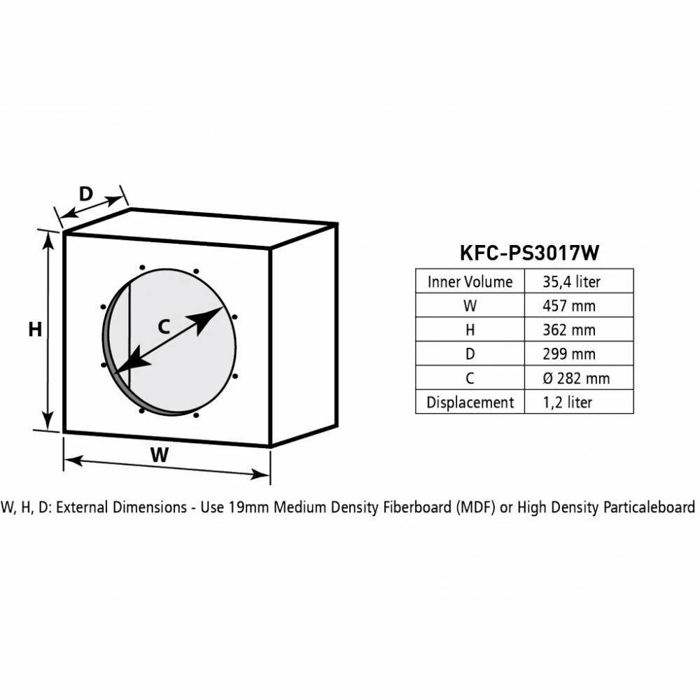 KFC-PS3017W