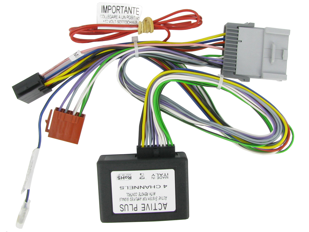 Connects2 CT53-HU01 Hummer CT53-HU01
