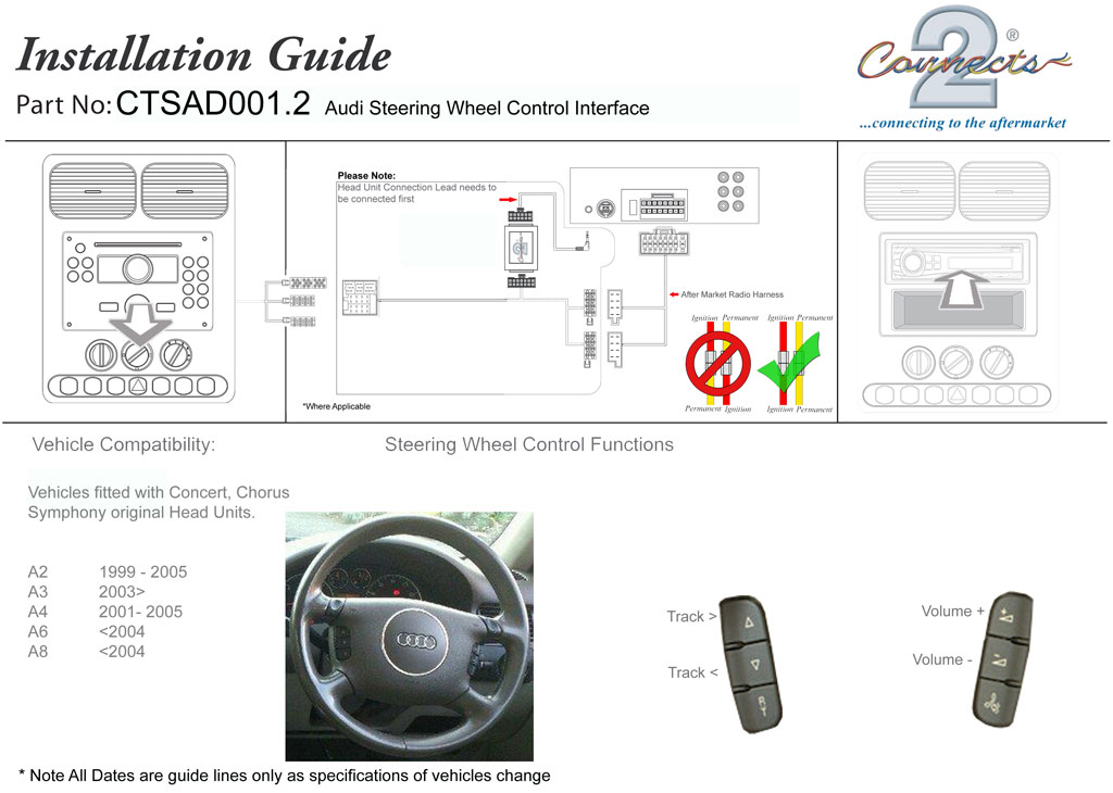 Connects2 CTSAD001.2 Audi CTSAD001.2
