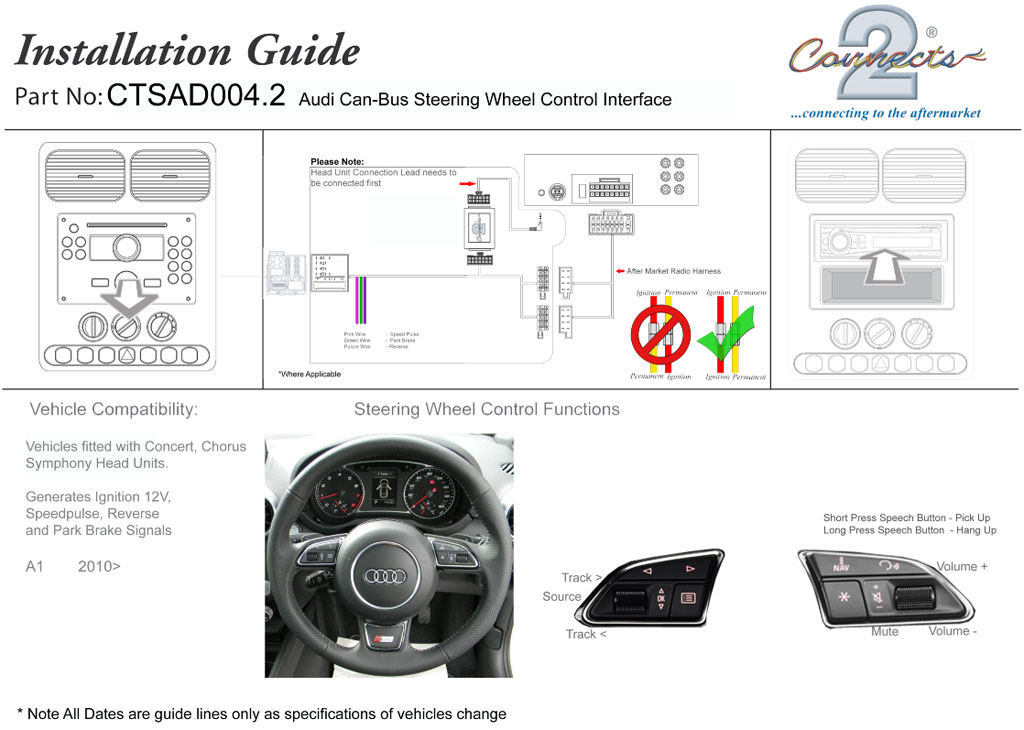 Connects2 CTSAD004.2 Audi CTSAD004.2