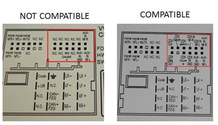 Схема rcd 320