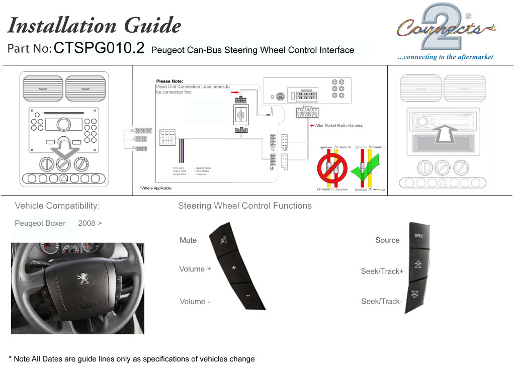 Пежо 307 подключение кнопок руля - 88 фото
