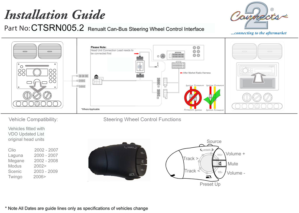 Guide