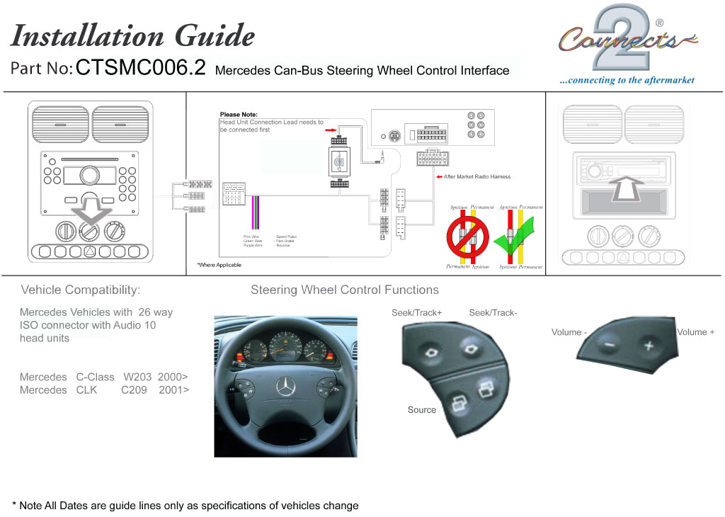 Ford steering wheel controls with aftermarket radio #8